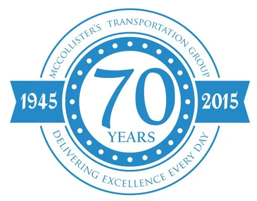 Logistics Management Services INC